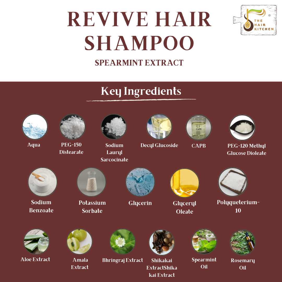 REVIVE HAIR SHAMPOO (120ml)