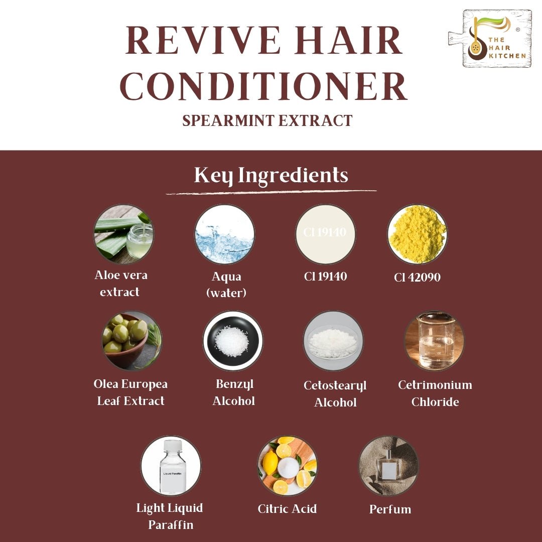 REVIVE HAIR CONDITIONER (150gm) - The Hair Kitchen